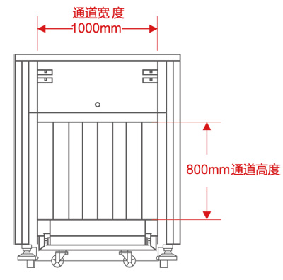 LD-10080通道式X光安檢機尺寸